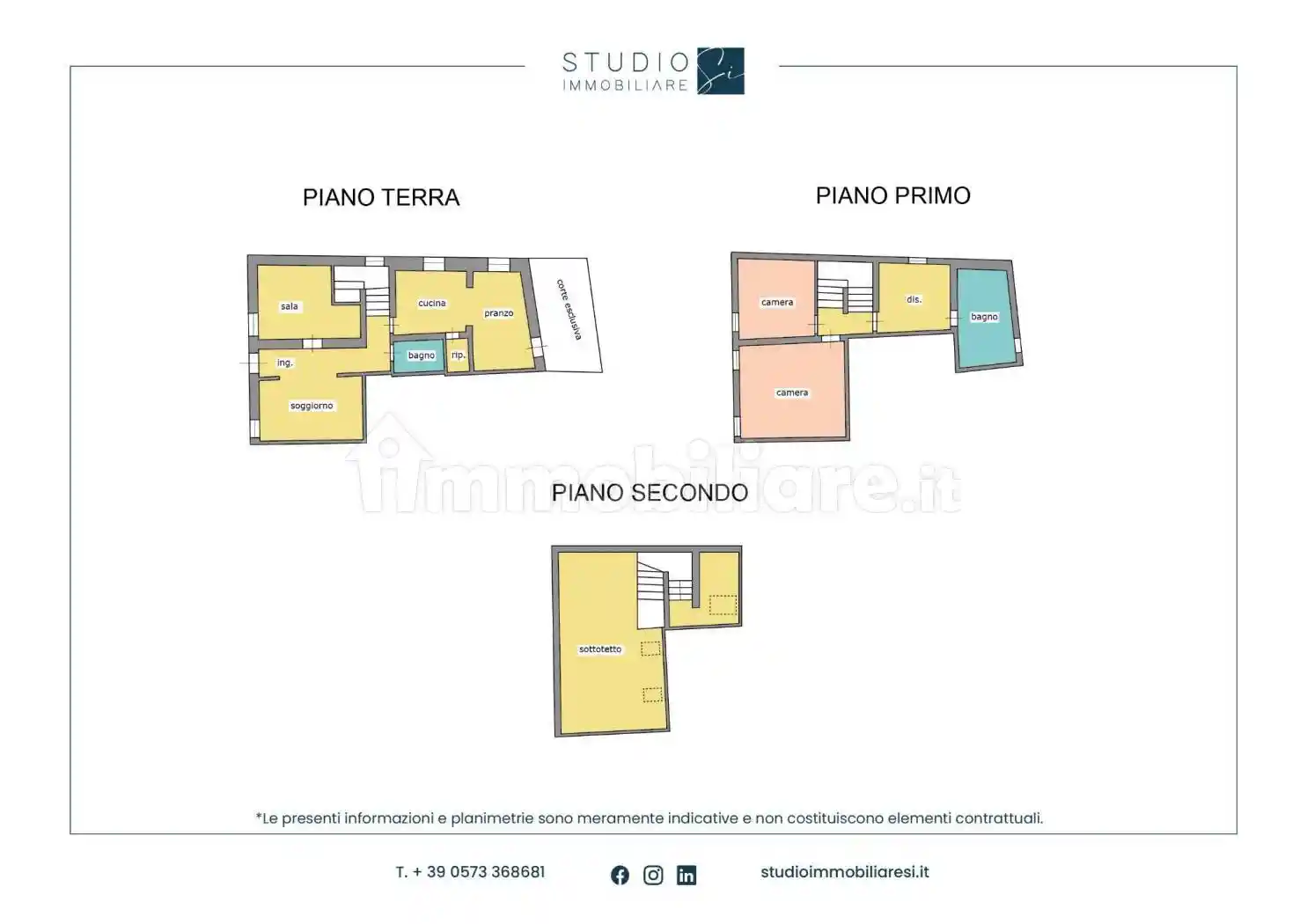 Casa indipendente in vendita a Pistoia