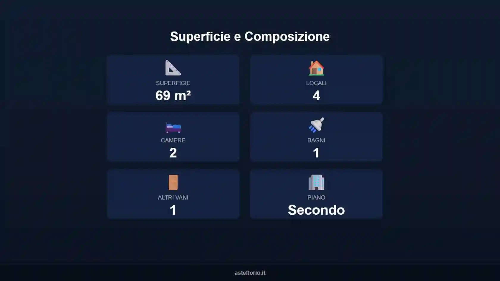 Appartamento - foto 2