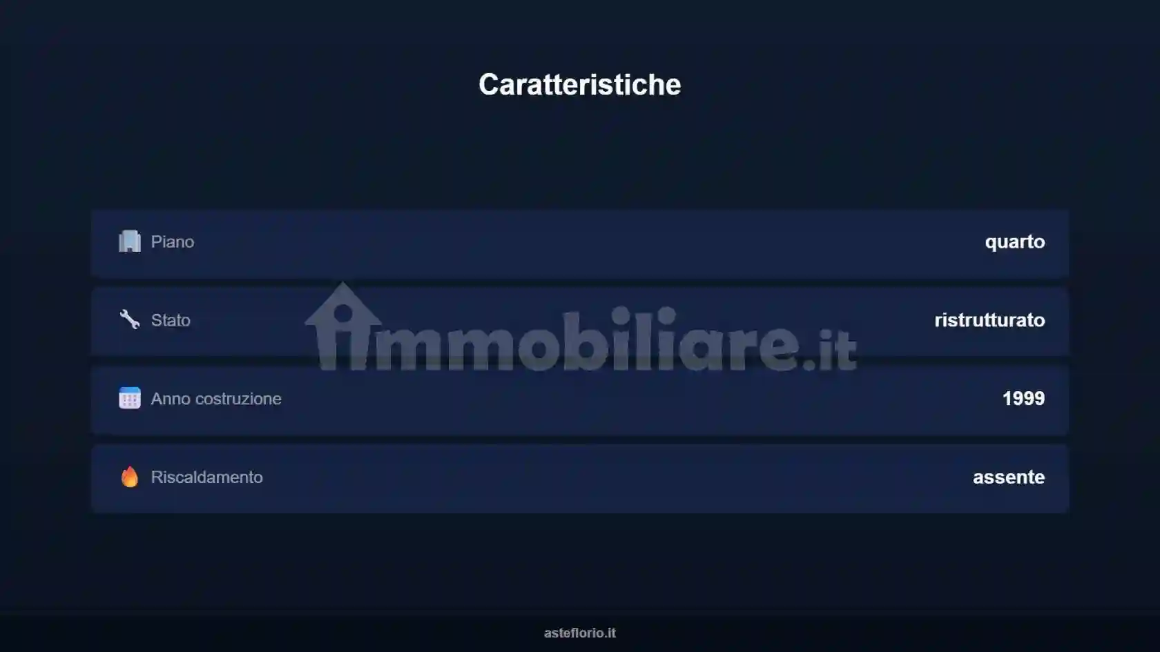 Appartamento - foto 5