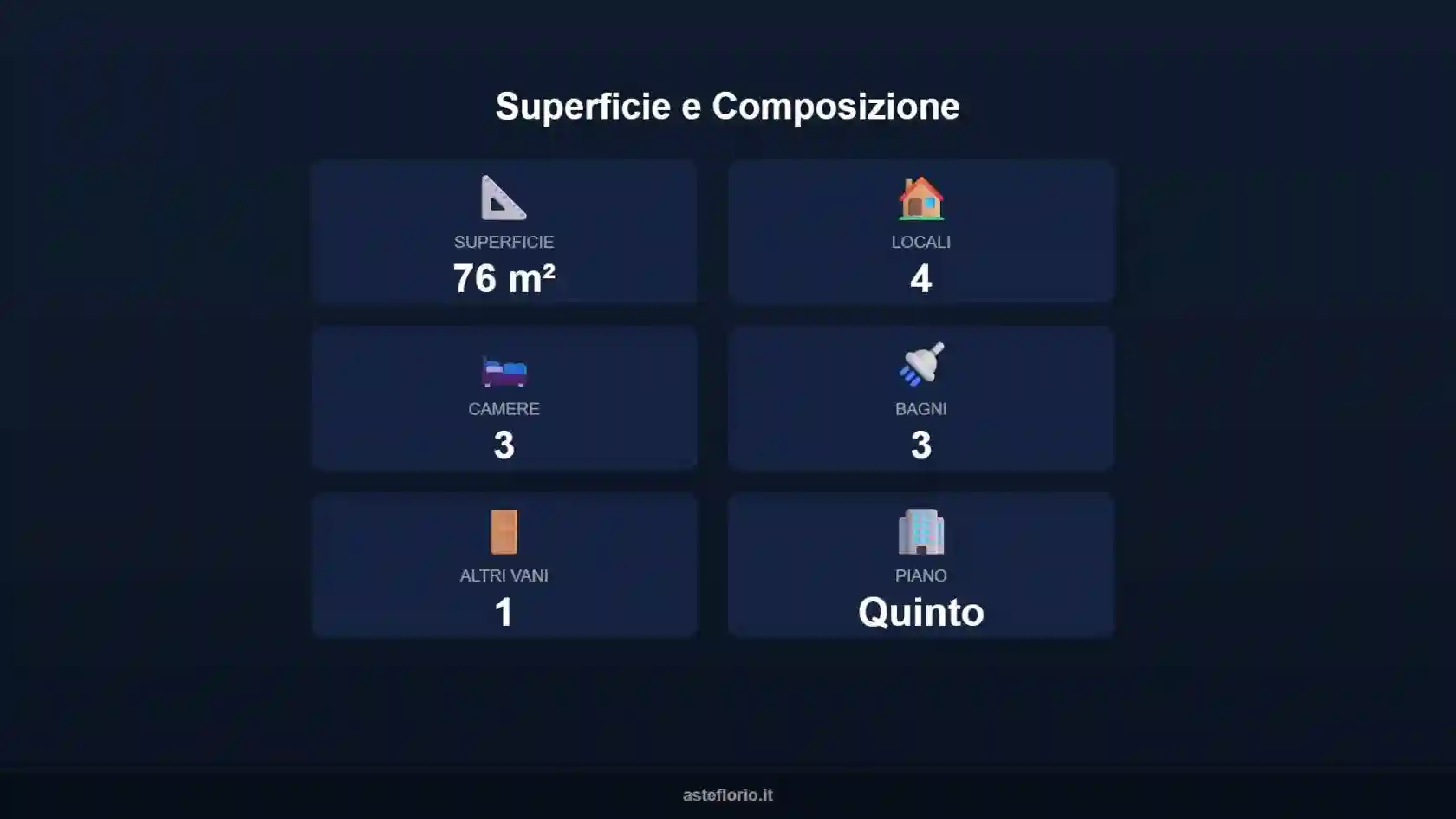 Appartamento - foto 4