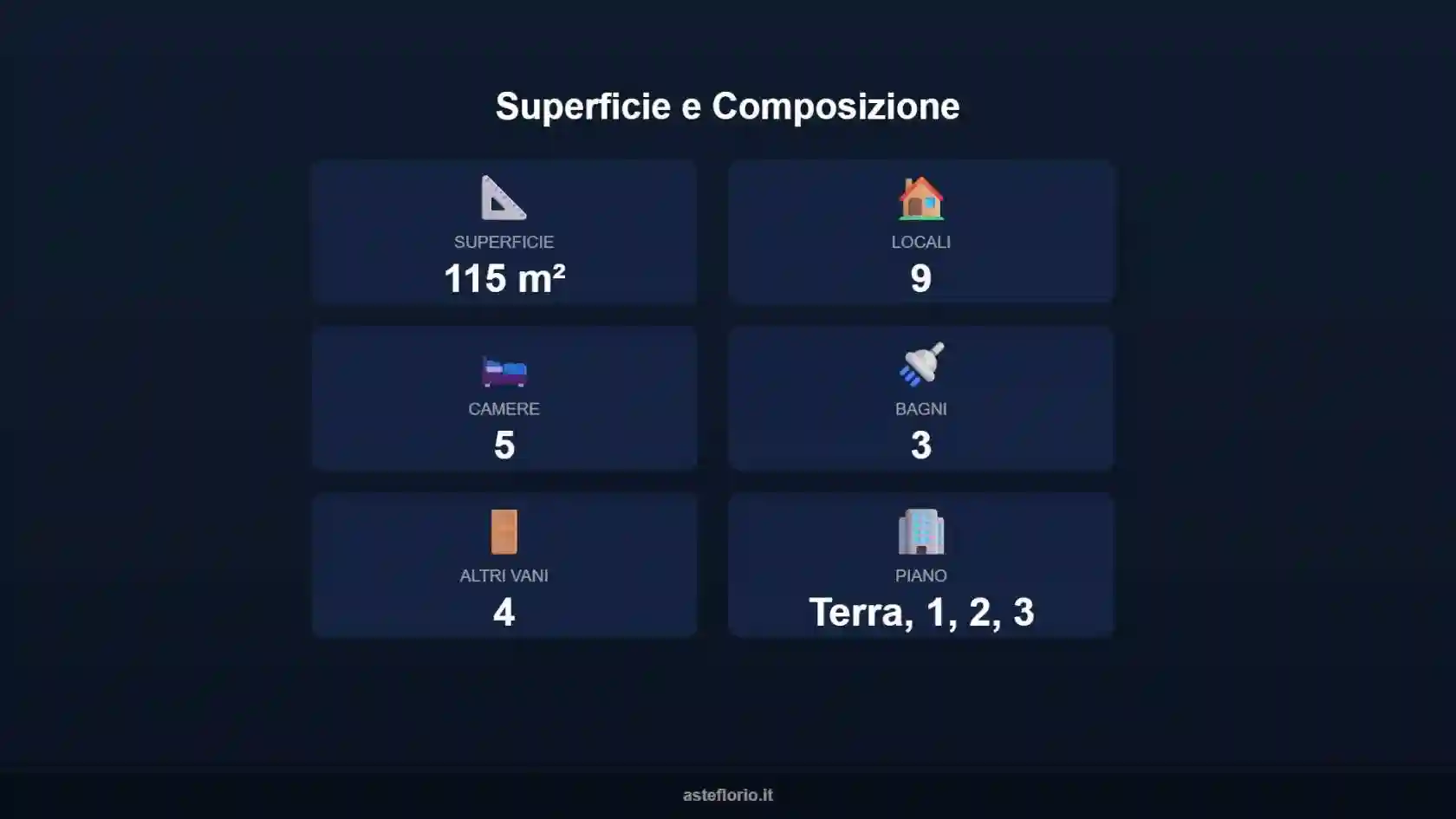 Appartamento - foto 3