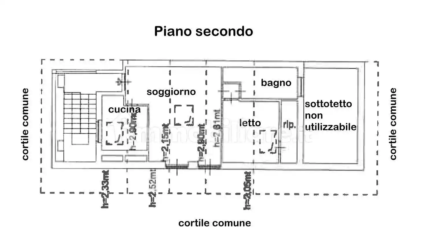 Appartamento in vendita a Moncalieri