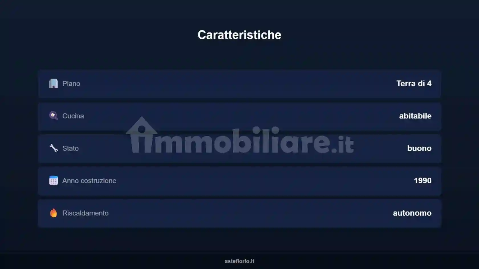 Appartamento - foto 5