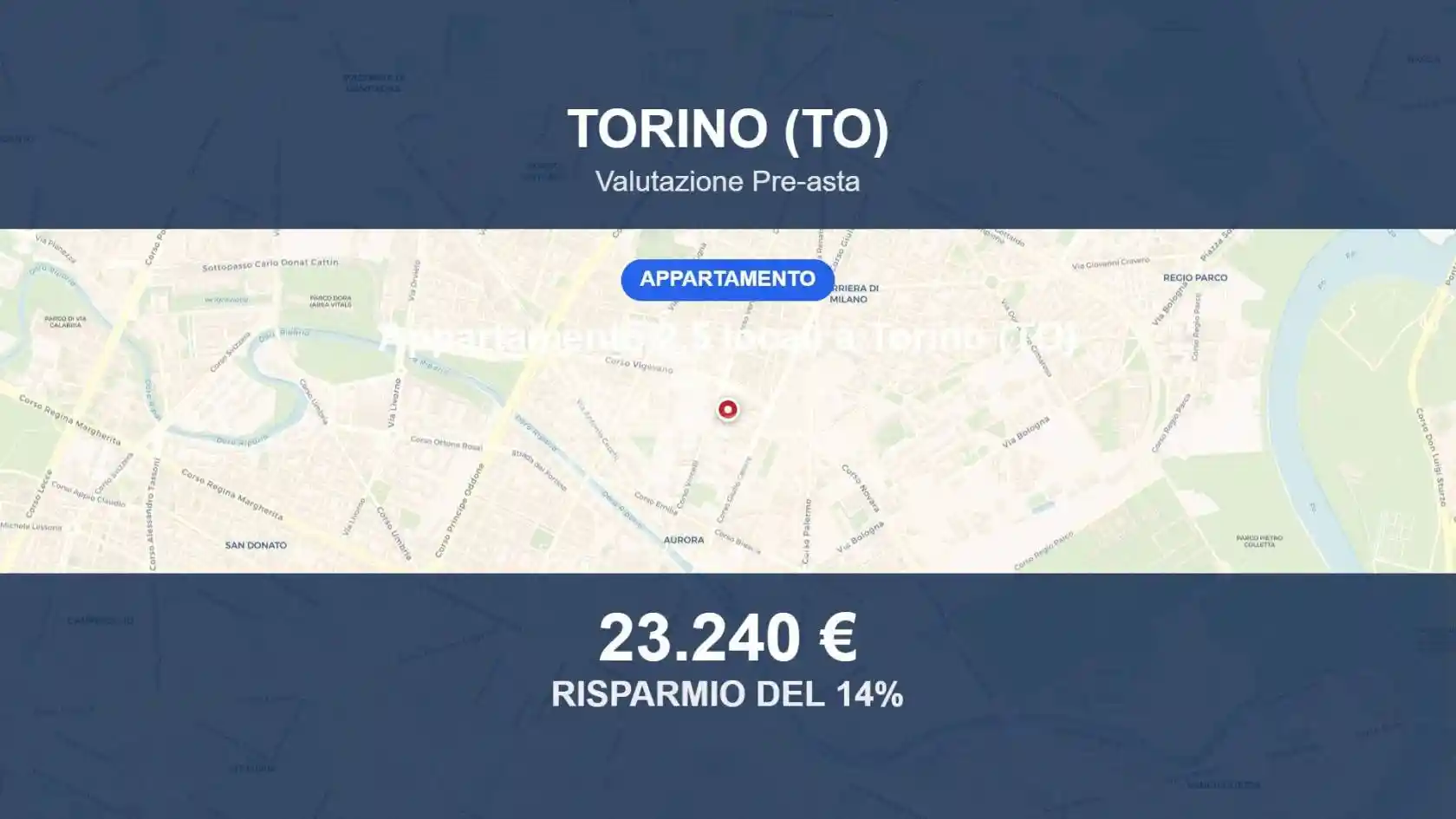 Appartamento in vendita a Torino