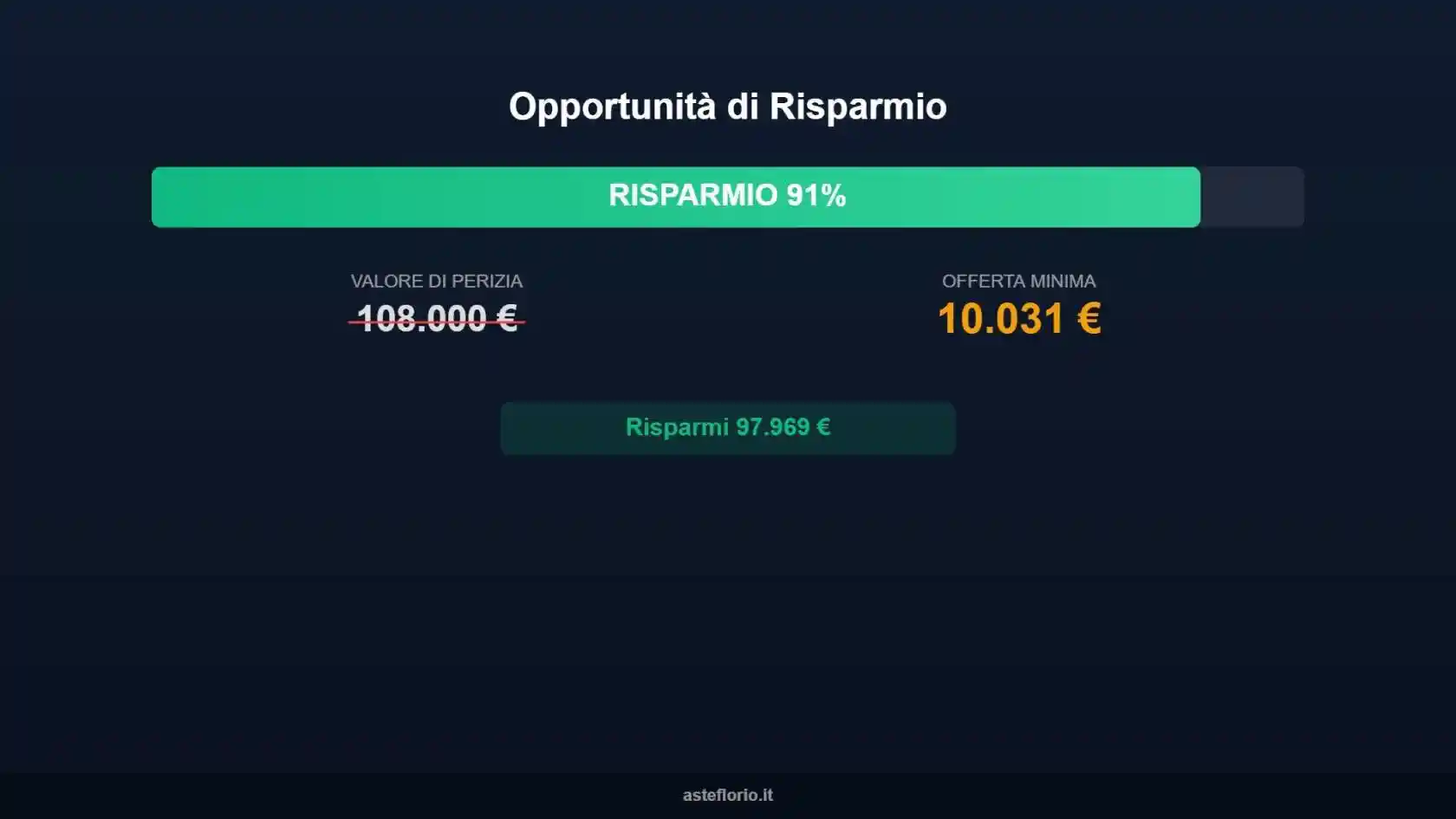 Appartamento in vendita a Rizziconi