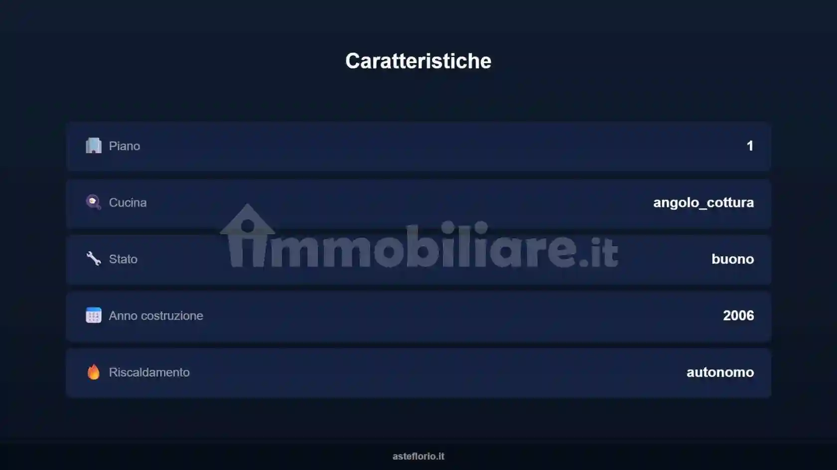 Appartamento - foto 5