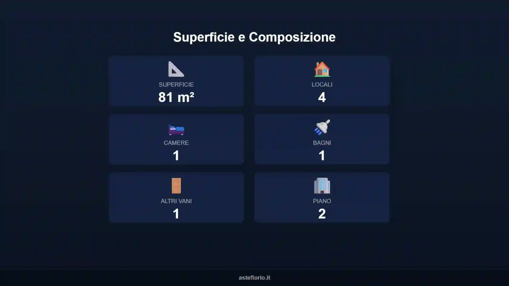 Appartamento - foto 5