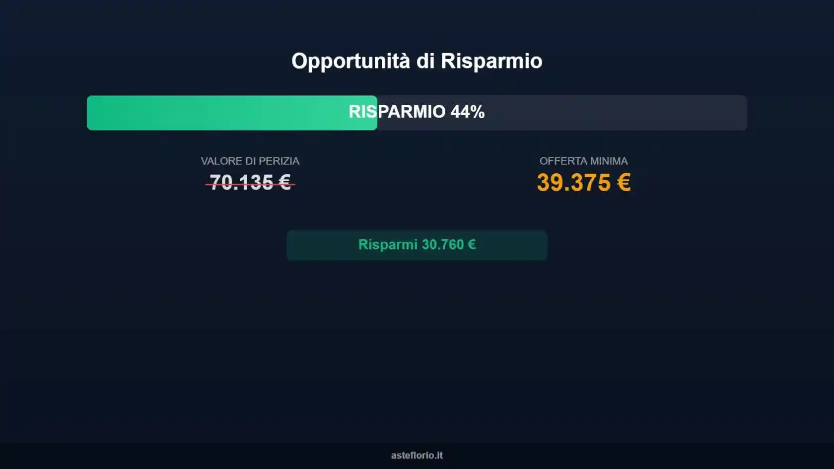 Appartamento in vendita a Isola di Capo Rizzuto
