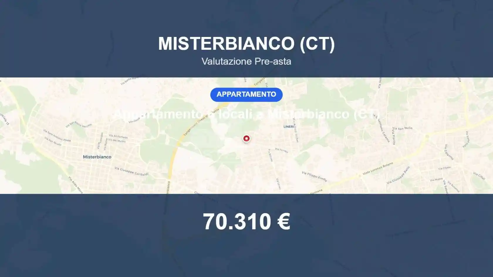 Appartamento