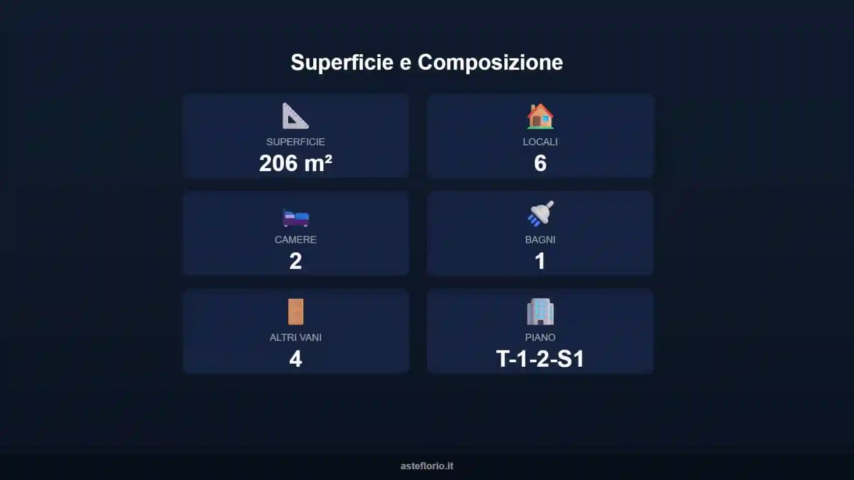 Appartamento - foto 2