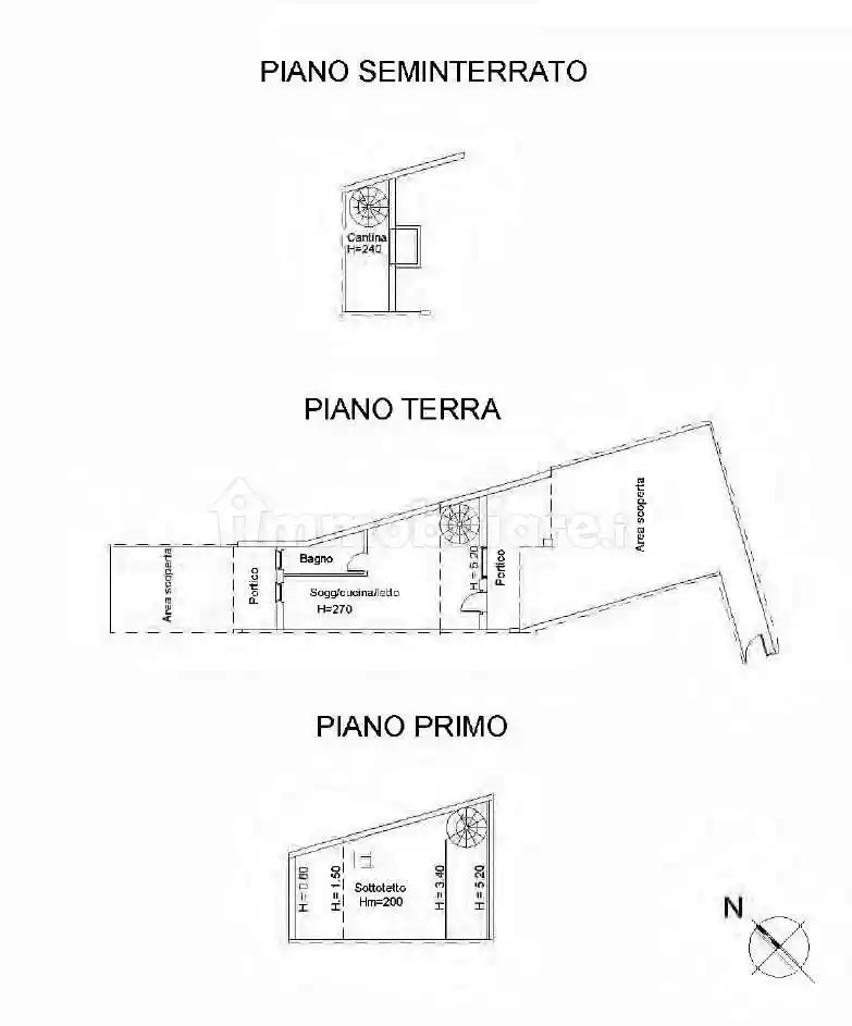 Villetta a schiera in vendita a Castelvetro Piacentino