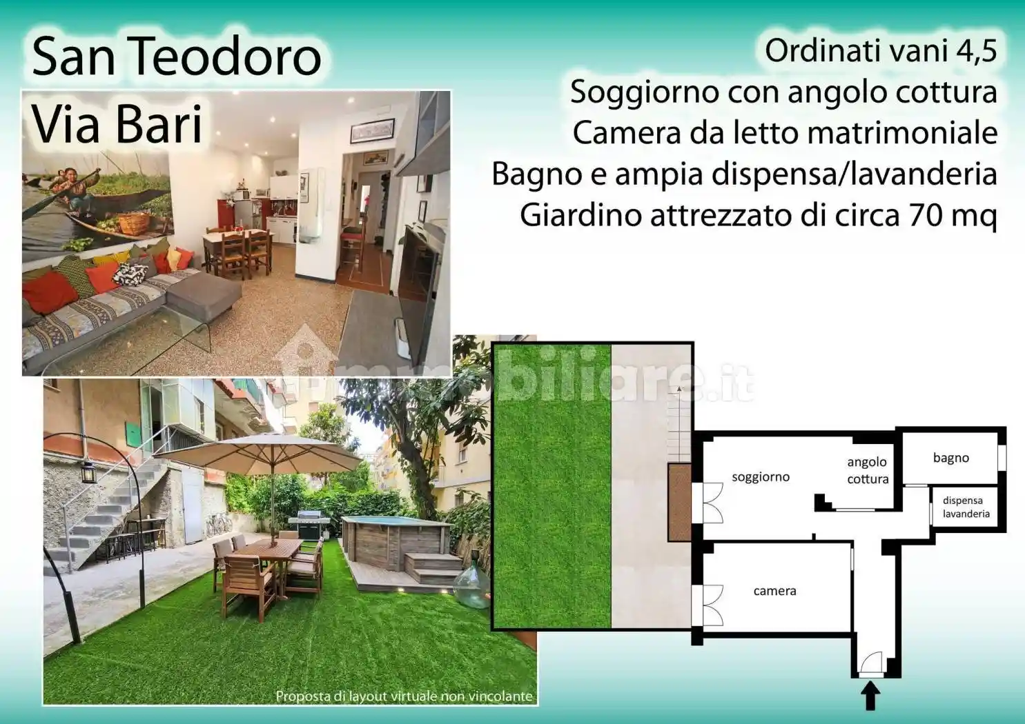 Appartamento in vendita a Genova