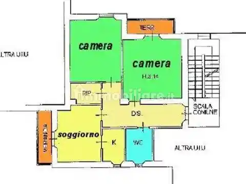 Appartamento in vendita a Grosseto