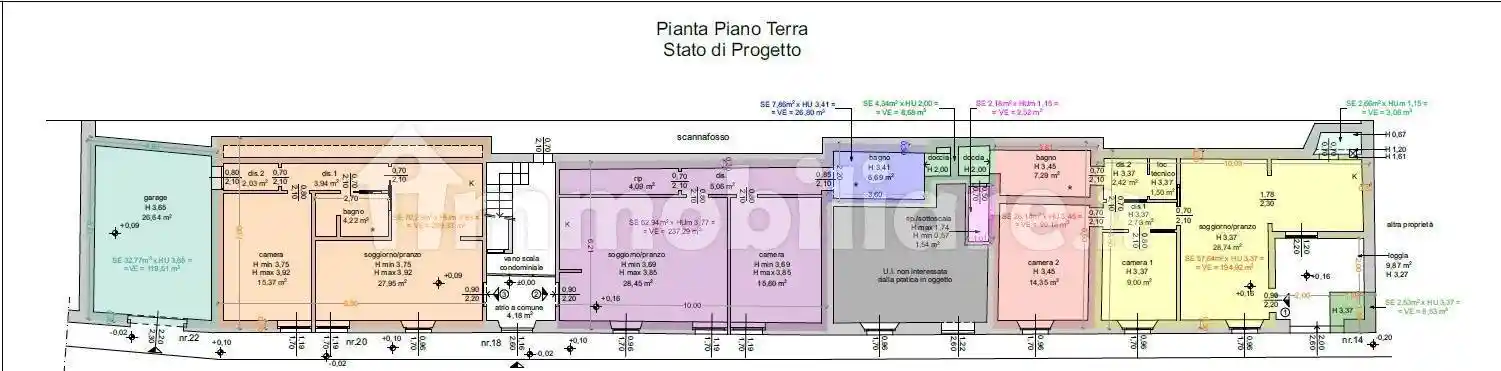 Appartamento in vendita a Signa
