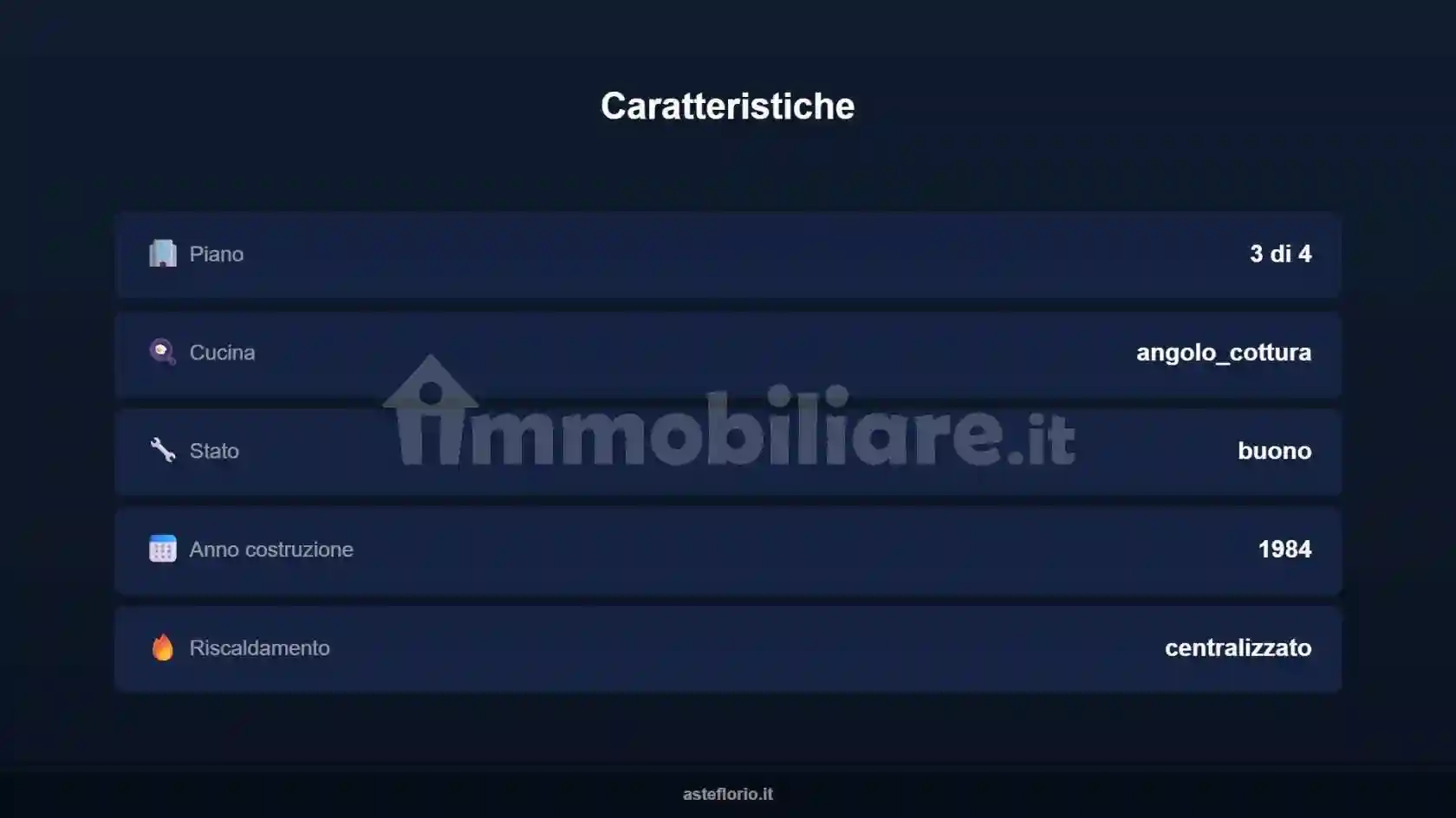 Appartamento - foto 5