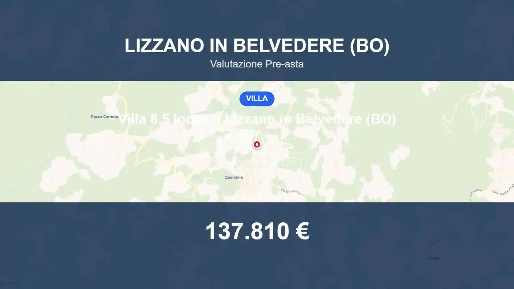 Villa in vendita a Lizzano in Belvedere