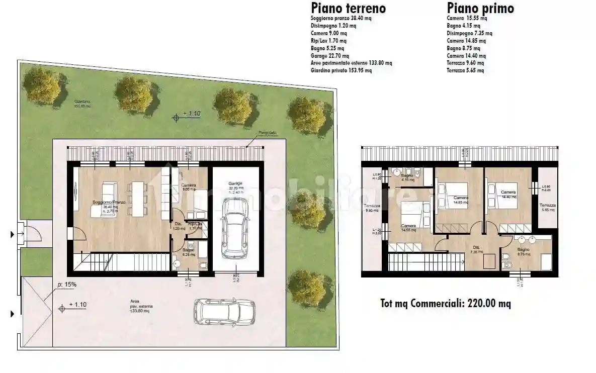 Villa - foto 3
