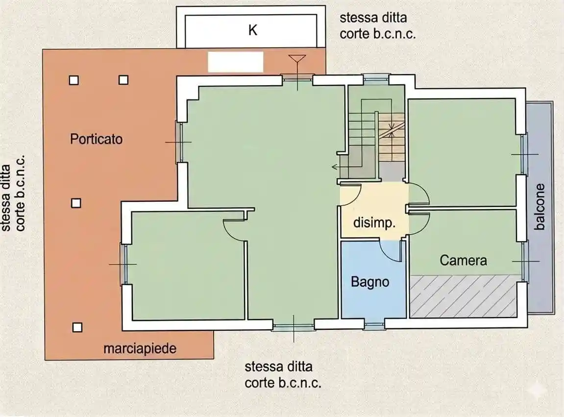 Villa in vendita a Pralormo