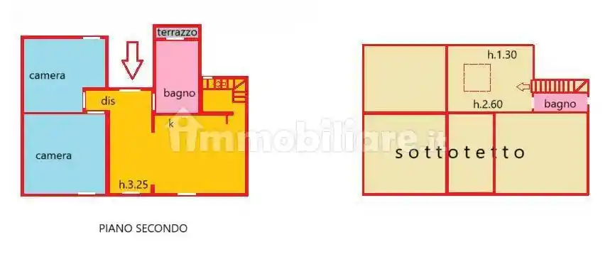 Appartamento in vendita a Cecina