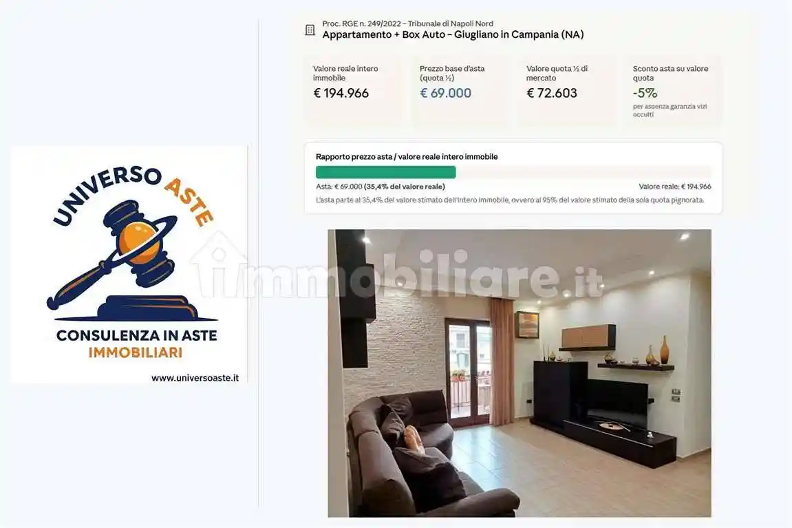 Appartamento in vendita a Giugliano in Campania