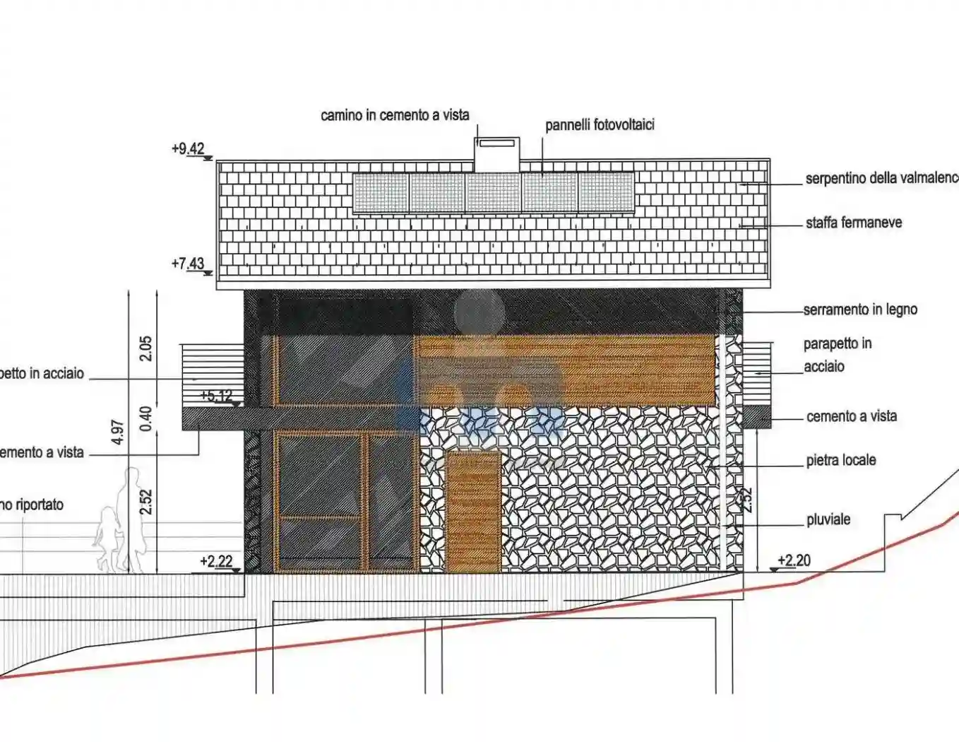 Villa - foto 5