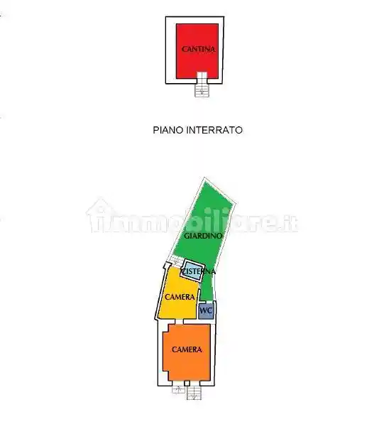 Rustico - Casale in vendita a Uggiano la Chiesa