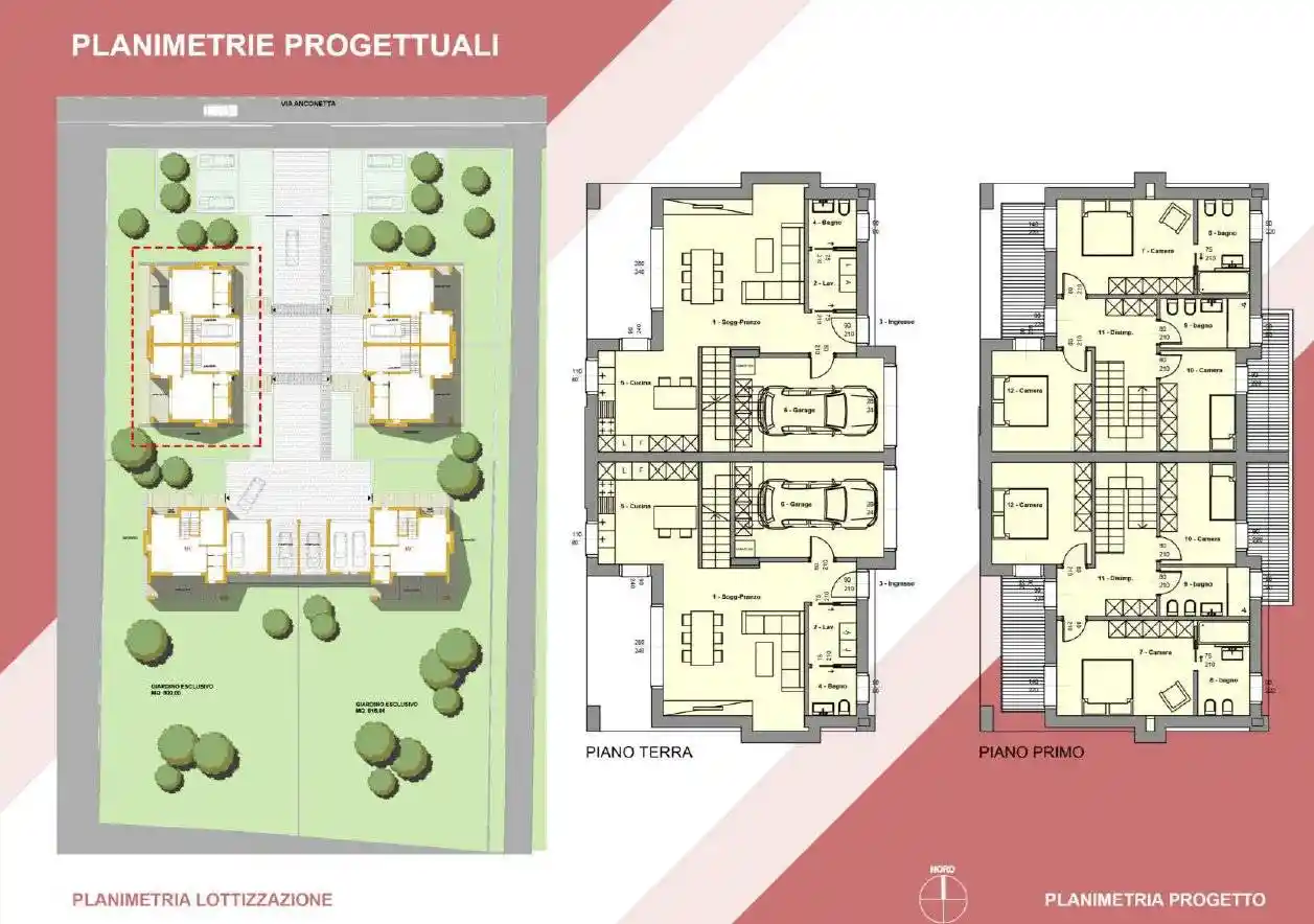 Villa in vendita a San Giorgio delle Pertiche