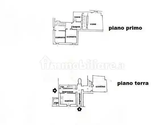 Appartamento in vendita a Murlo