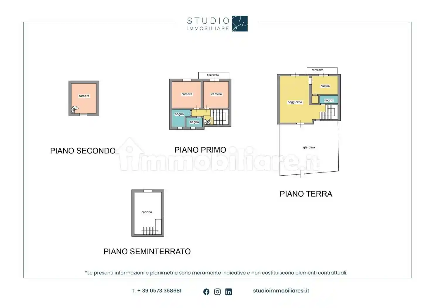 Villetta a schiera in vendita a Pistoia