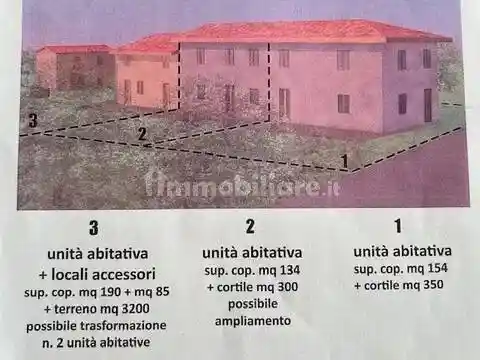 Rustico - Casale in vendita a Fucecchio