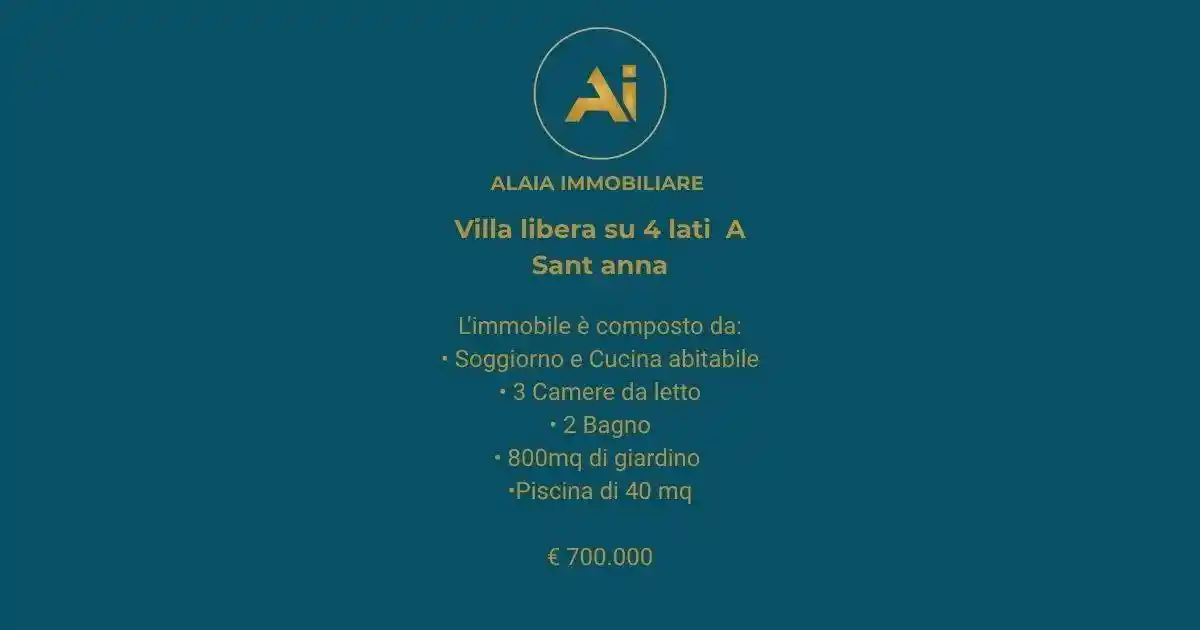 Villetta a schiera in vendita a San Cesario sul Panaro