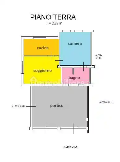 Appartamento in vendita a Cecina