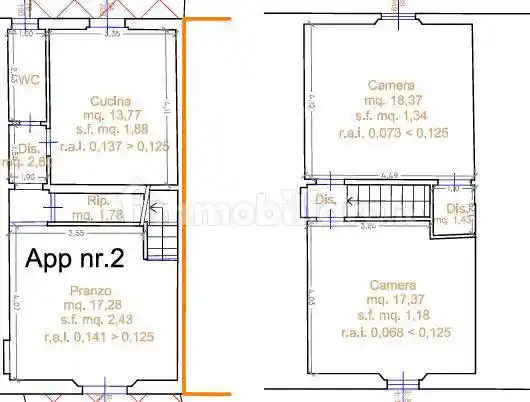 Casa indipendente in vendita a Cascina
