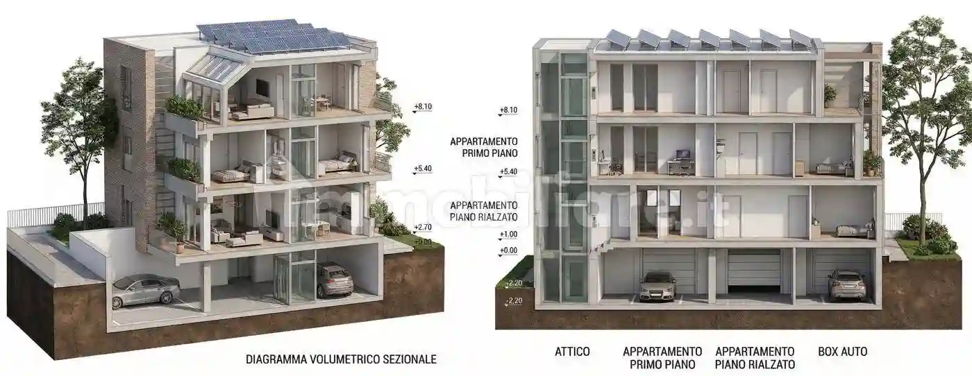 Appartamento - foto 2
