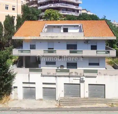 Villa in vendita a Chieti