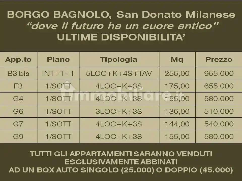 Appartamento in vendita a San Donato Milanese