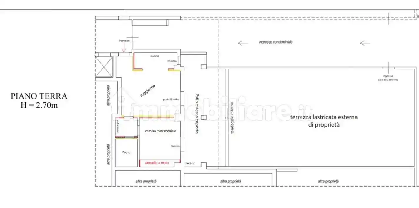 Appartamento in vendita a Prato