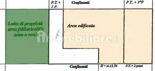 Palazzo - Edificio - foto 2