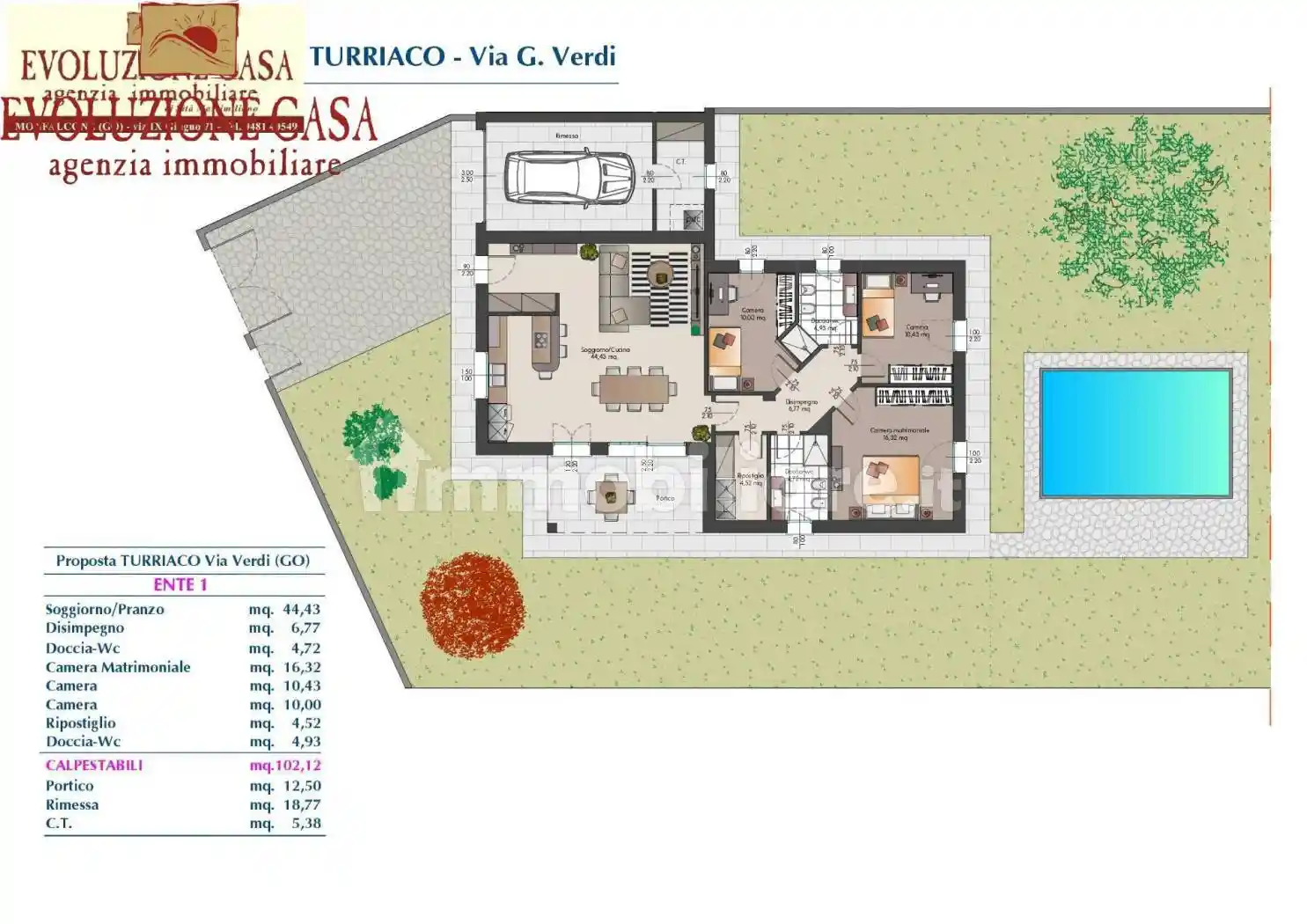 Villa in vendita a Turriaco
