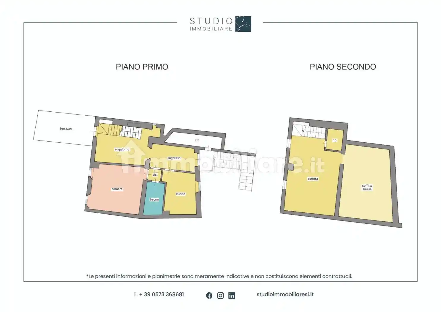 Appartamento in vendita a Pistoia