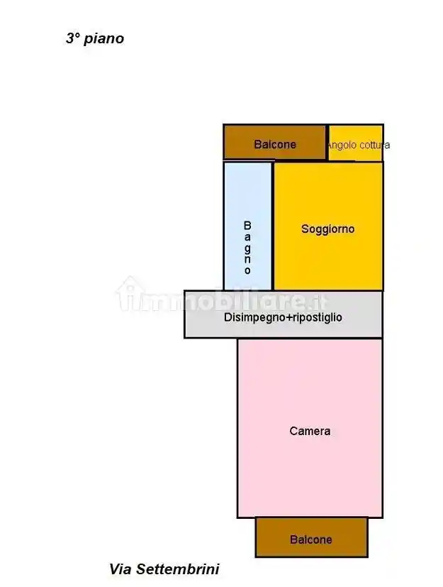 Appartamento in vendita a Moncalieri