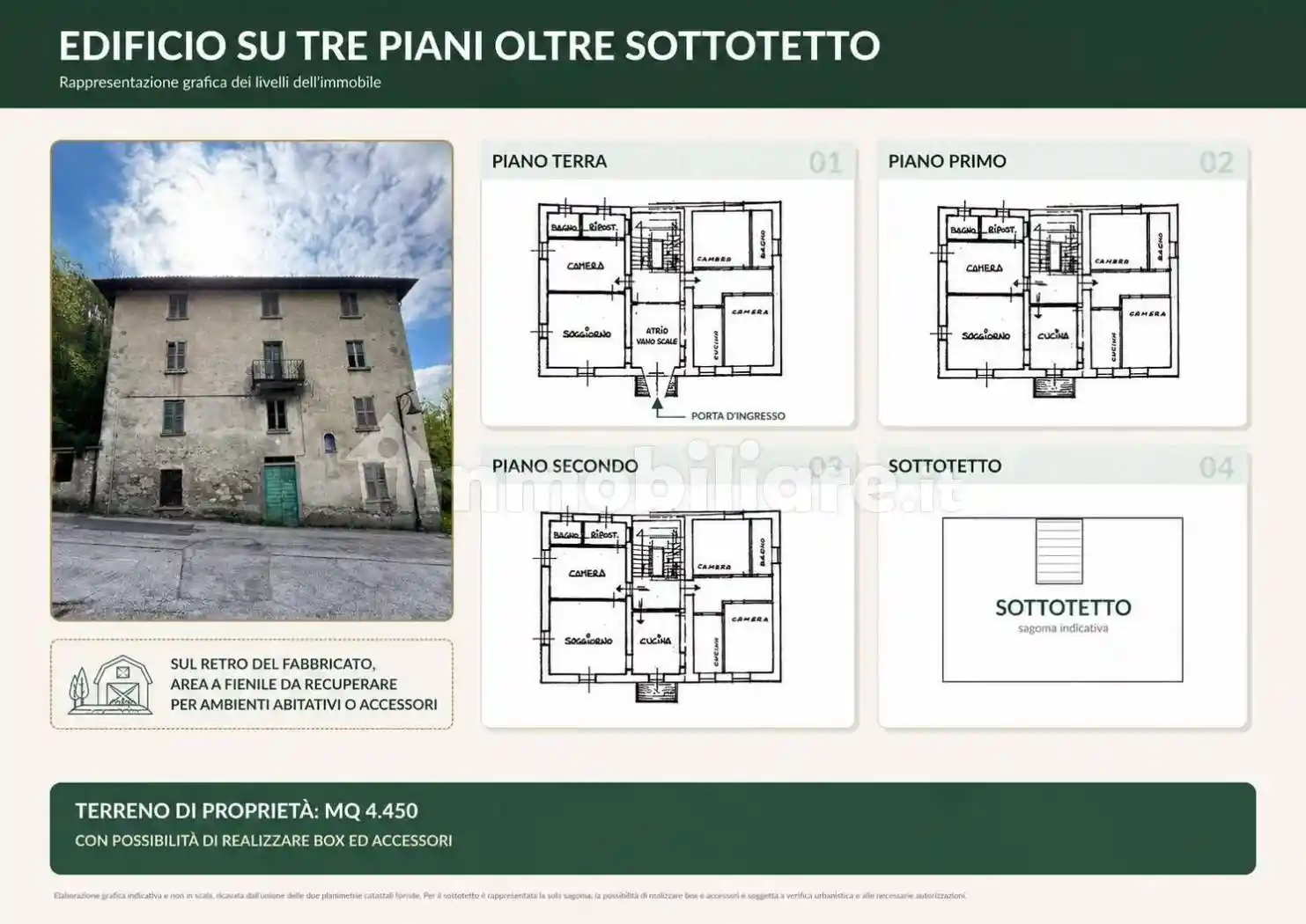 Palazzo - Edificio in vendita a Lasnigo