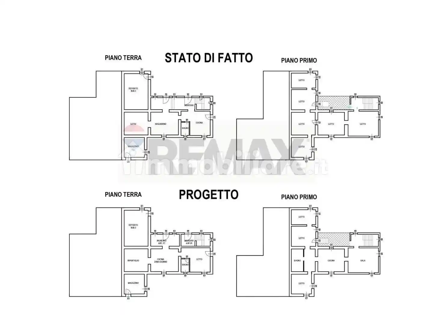 Rustico - Casale in vendita a Bucchianico
