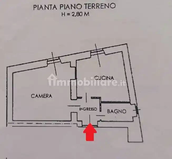 Appartamento in vendita a Torino