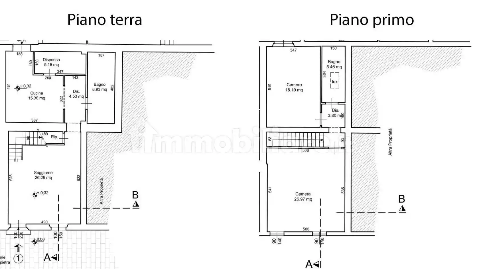 Casa indipendente in vendita a Quarrata