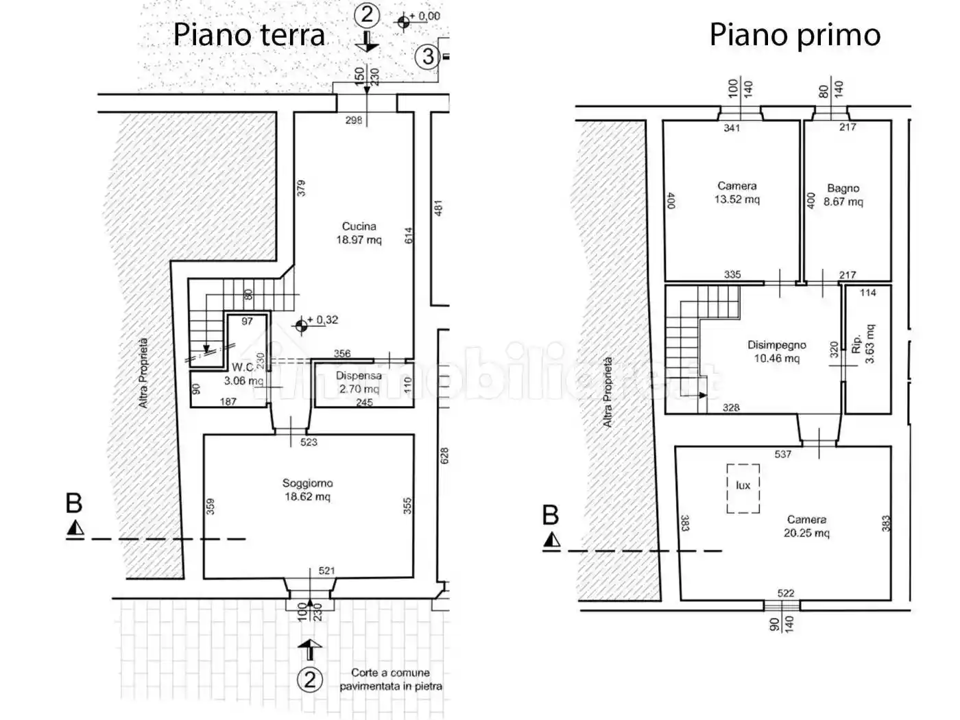 Casa indipendente in vendita a Quarrata