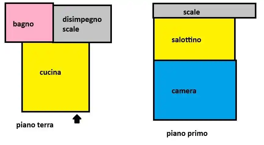 Casa indipendente in affitto a Cascina