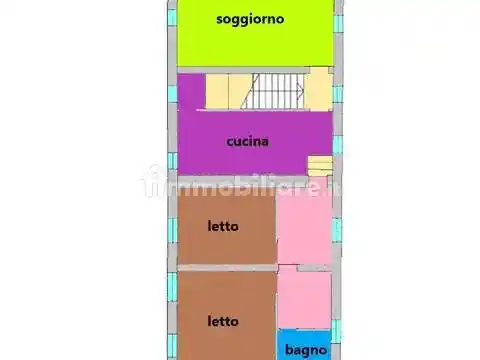 Rustico - Casale in vendita a Cartoceto
