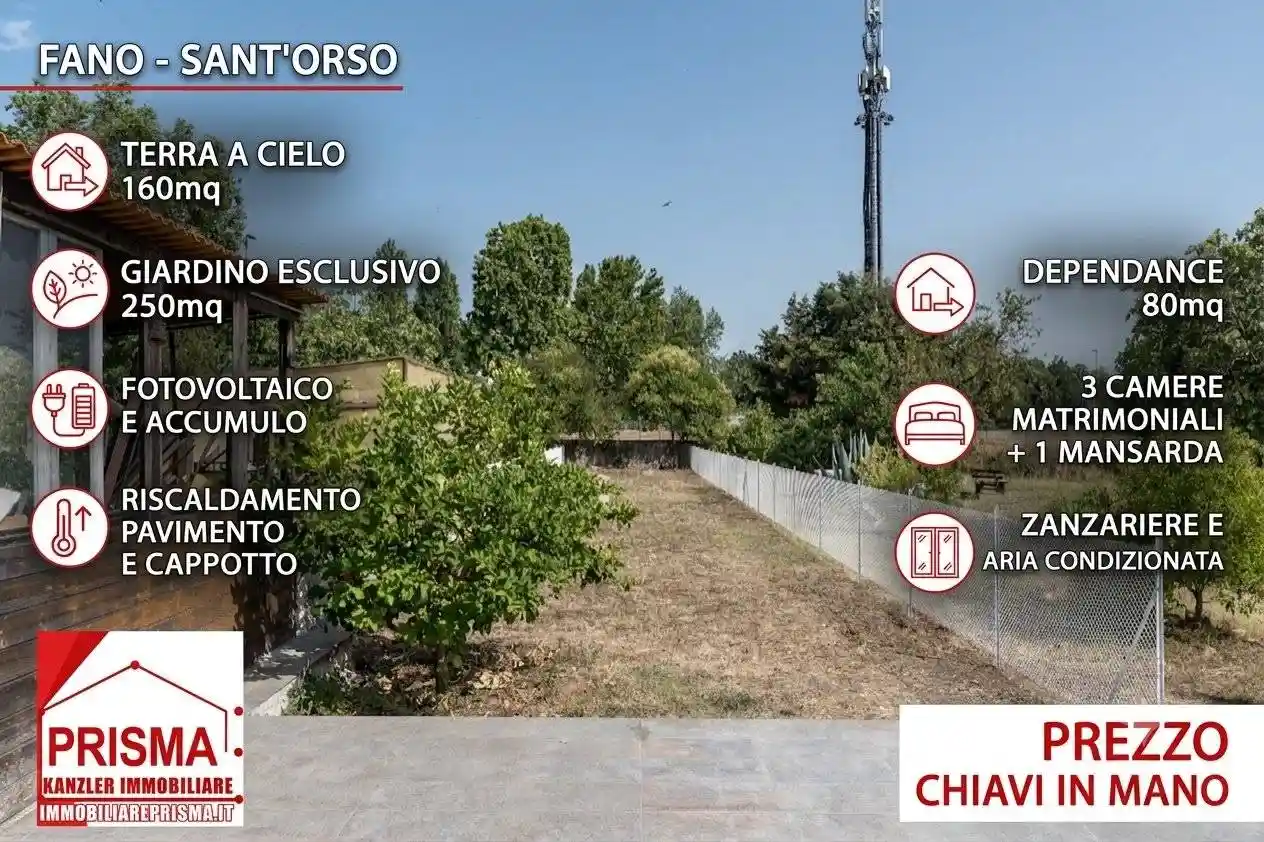 Casa indipendente in vendita a Fano