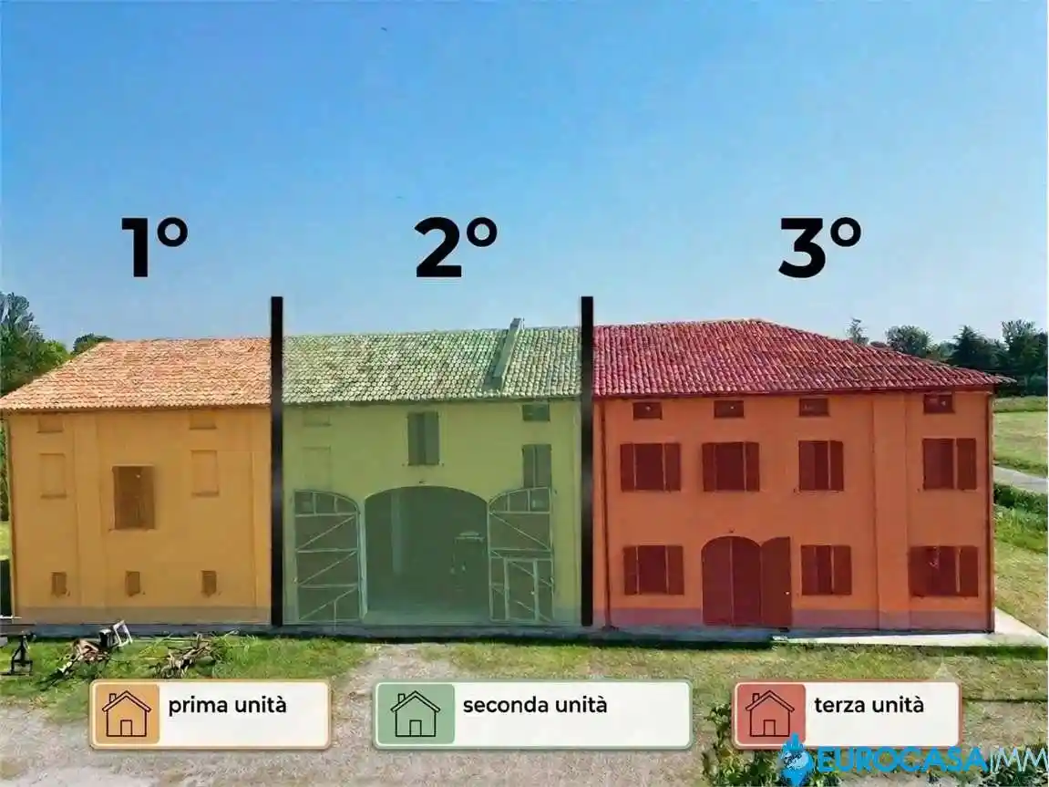 Rustico - Casale in vendita a Correggio